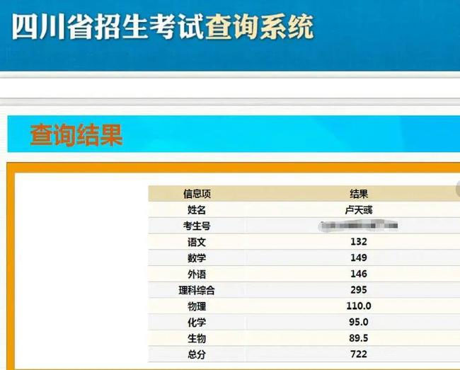 四川省的理科状元是卢天彧，总分高达722分