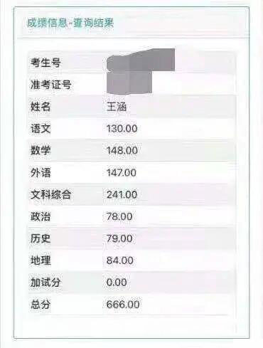 四川省的文科状元是王涵，总分非常吉利，高达666分，来自传统名校：成都七中
