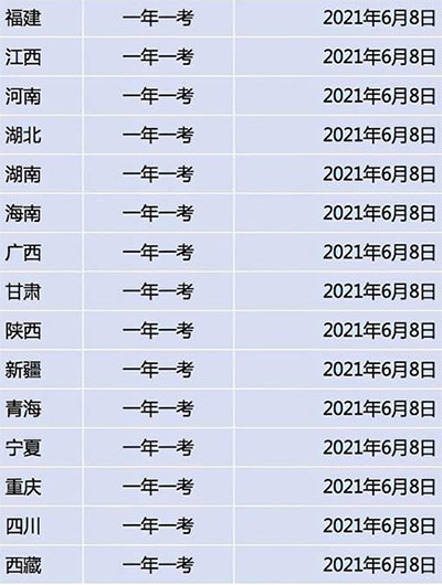 2021年重庆高考时间及安排