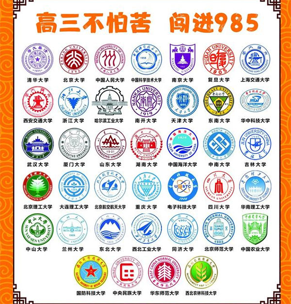 国内985大学排名出炉,浙大和复旦属第二档,清北稳坐头把交椅