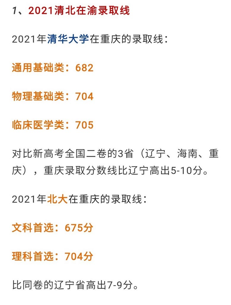 2021年清北在重庆录取人数统计和分析