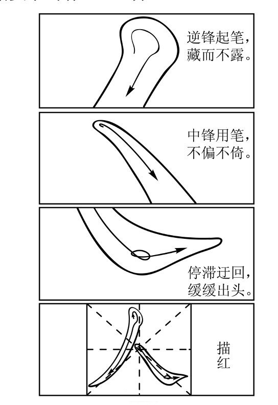 2021年全国新高考II卷作文题目