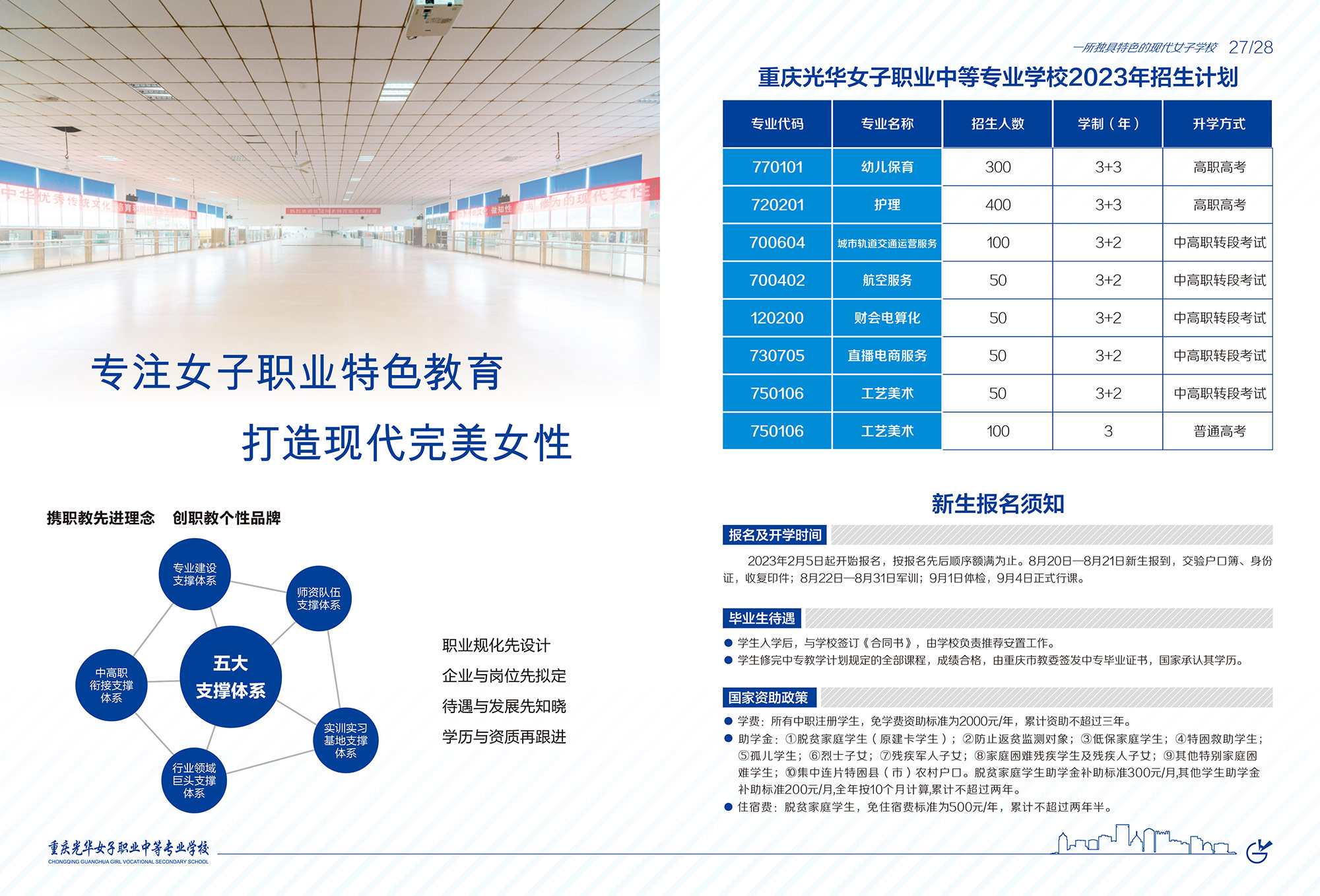 重庆光华女子学校2023年招生简章和招生计划